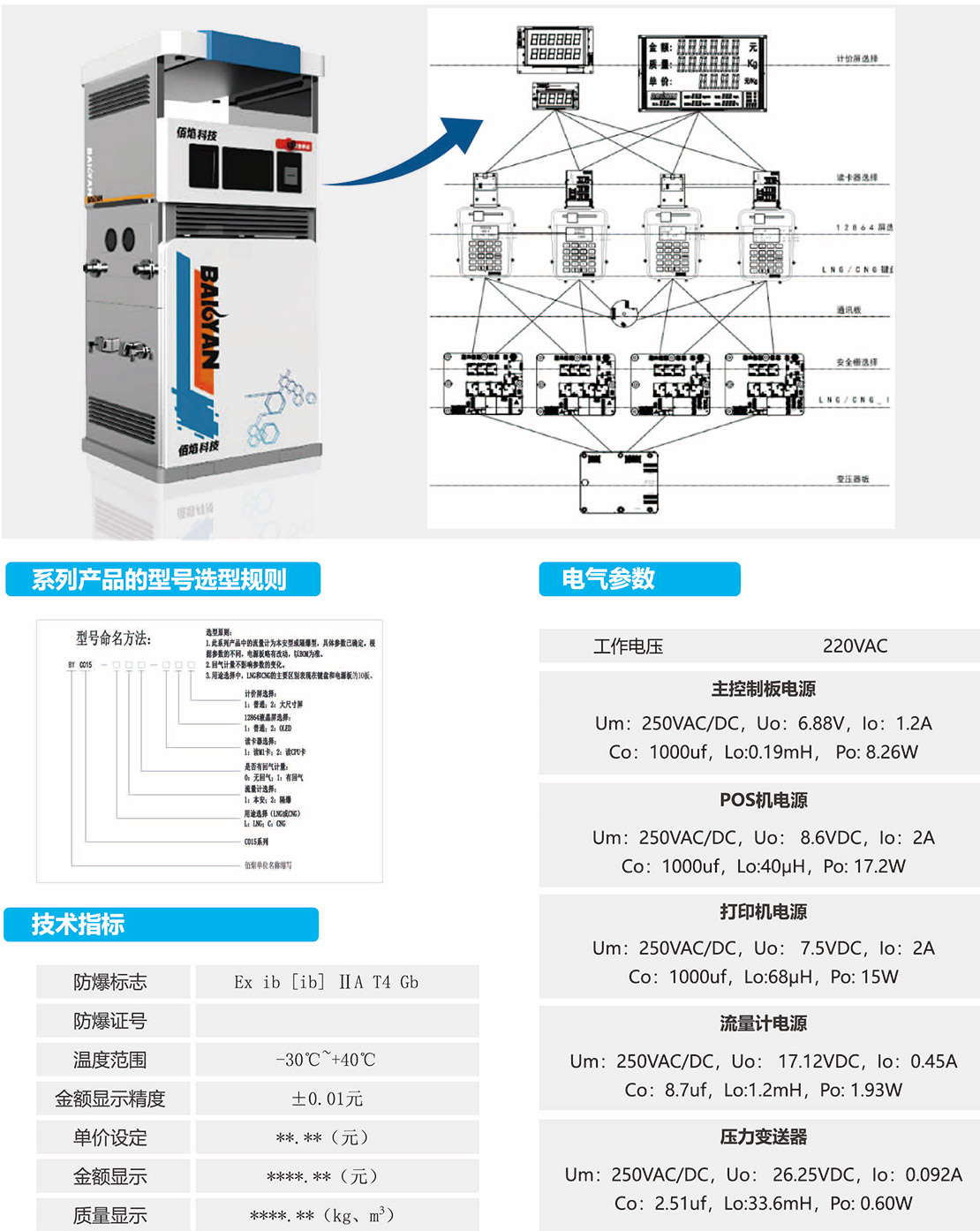 加氣機測控系統